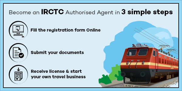travel agents train tickets india