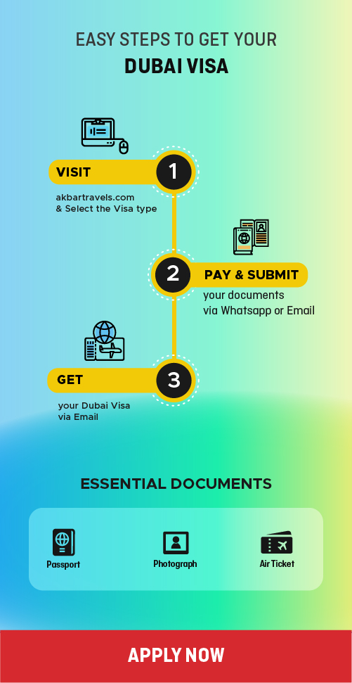 Steps to get Dubai Visa