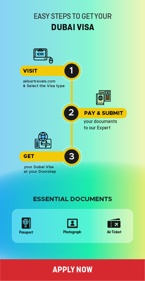 Easy steps to get Dubai visa online