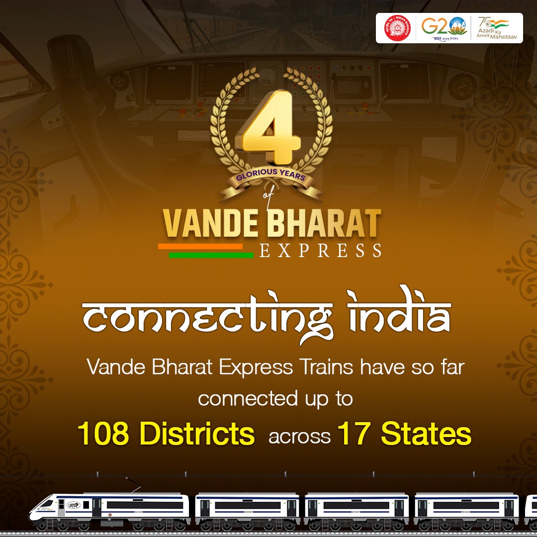 4 years of Vande Bharat Express